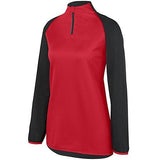 Ladies Record Setter Pullover Slate/red Basketball Single Jersey & Shorts